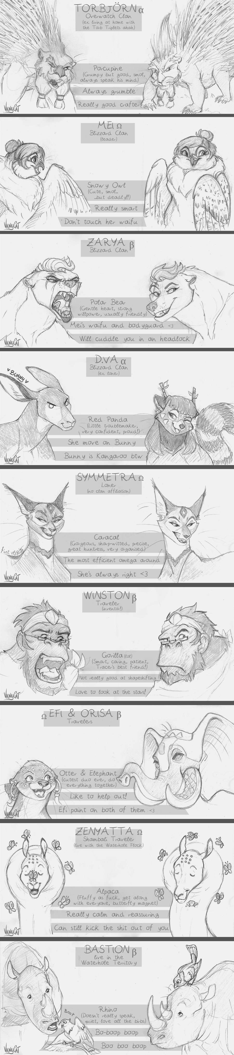 Overwatch Shapeshifter AU [Part 3]