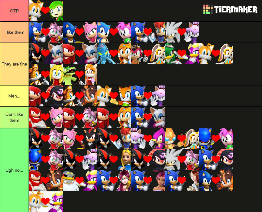 Sonic Game Tier List by TheToonz on DeviantArt