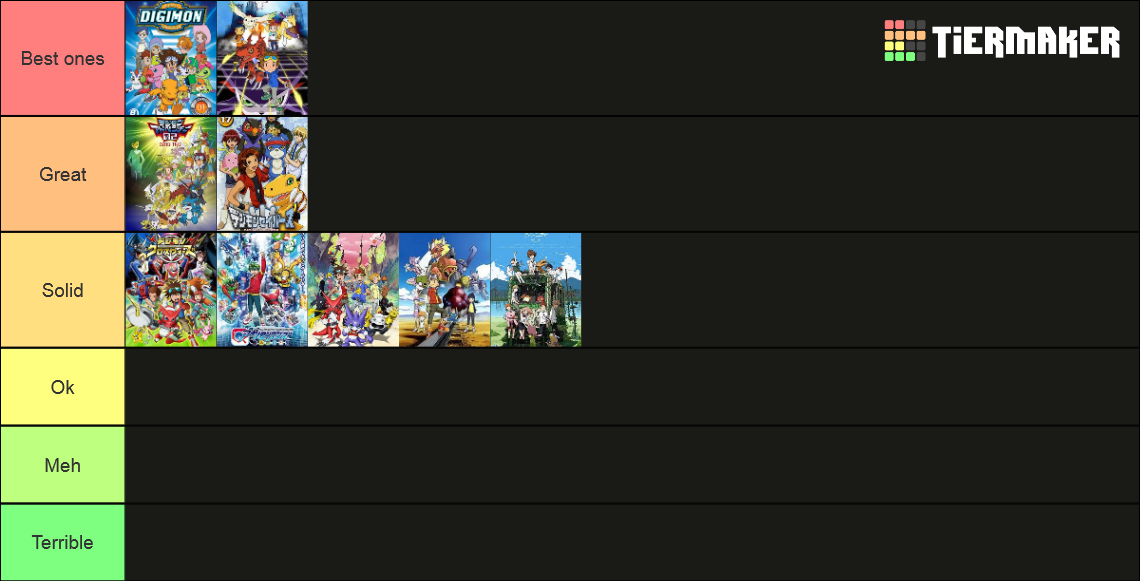 My Anime Tier List by WOLFBLADE111 on DeviantArt