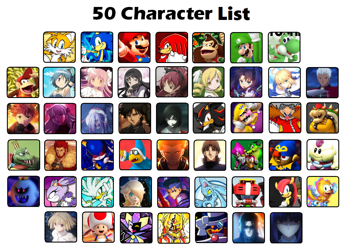 Top 50 favorite character list by MarioSonicMadokagame on DeviantArt