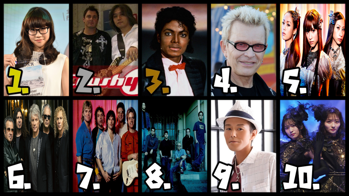 Top 10 Favorite Singers/Bands by MarioSonicMadokagame on DeviantArt