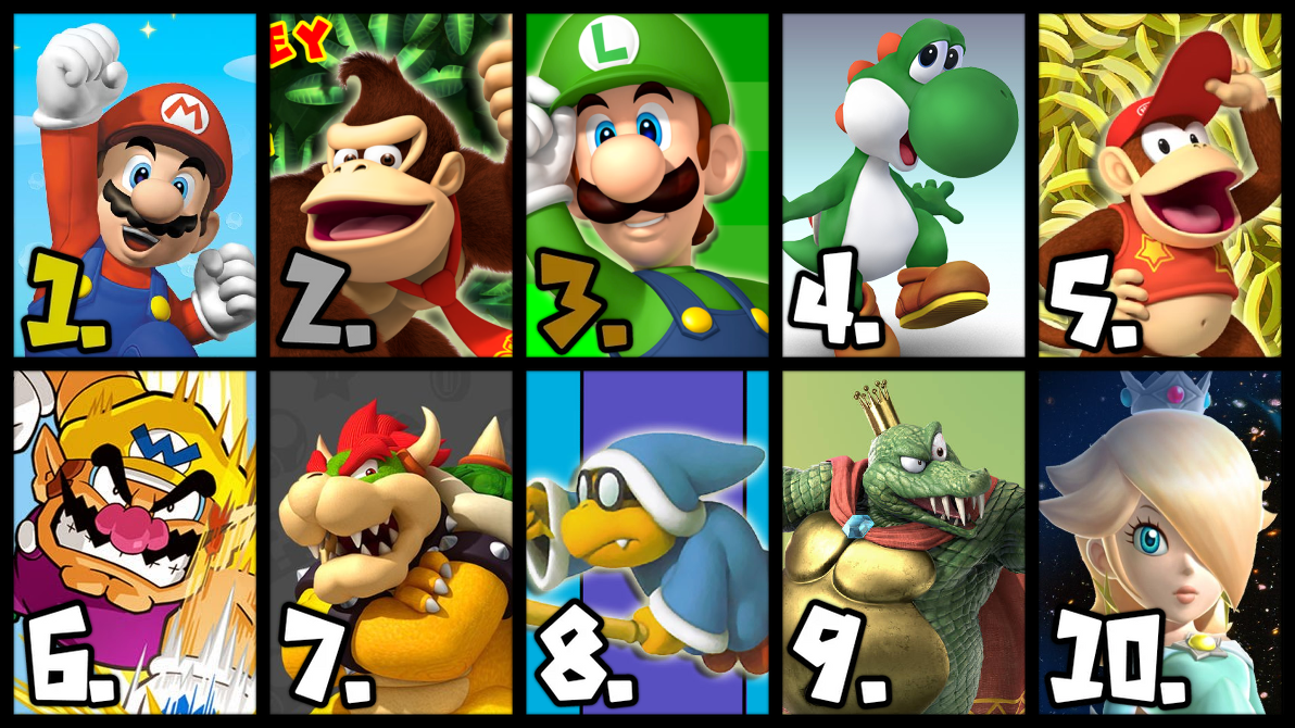 Mario Characters Poll top 10 favorite Mario characters by MarioSonicMadokagame on DeviantArt