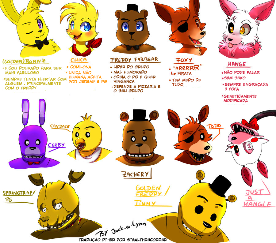 Quanto você conhece fnaf?atualizado e corrigido!