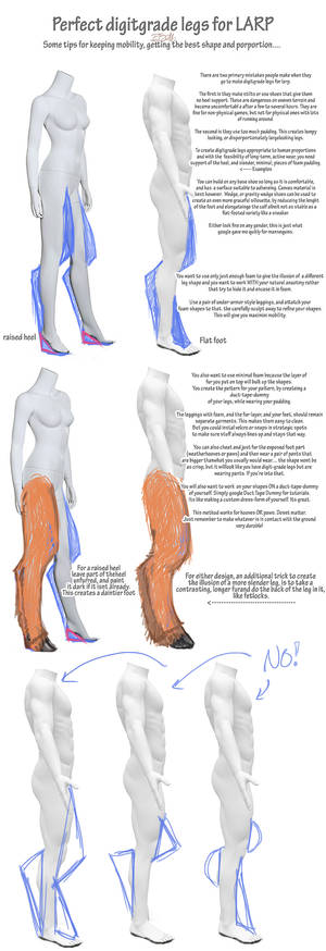 Digitgrade legs for LARP