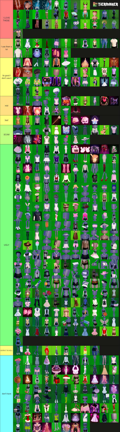 Dti Level. Order Every DTI item rated! by puploora on DeviantArt