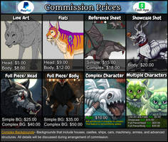 Commission Pricing 2023- Updated Lowest $5.00