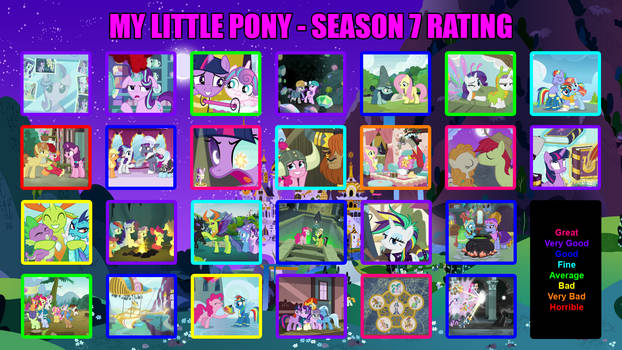 My Little Pony - Season 7 Rating