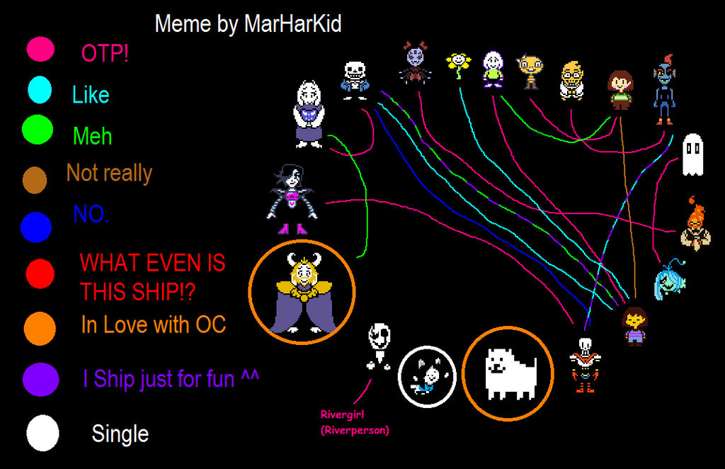 My Undertale Ship Meme By Sparklecat16 On Deviantart