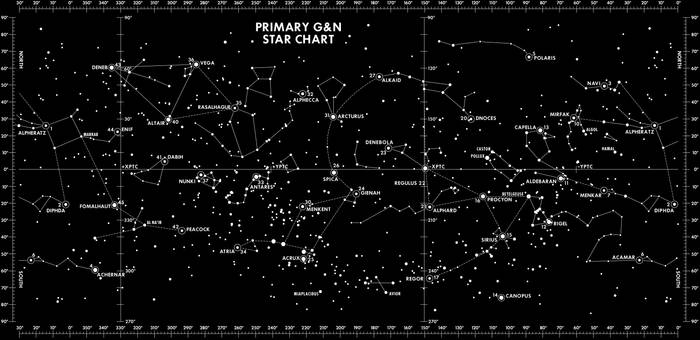 Star Graphghan Explore the Best Star_chart Art | DeviantArt