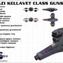 Drazi Kellavet Class Gunship