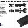 Raiders Sagat Class Destroyer