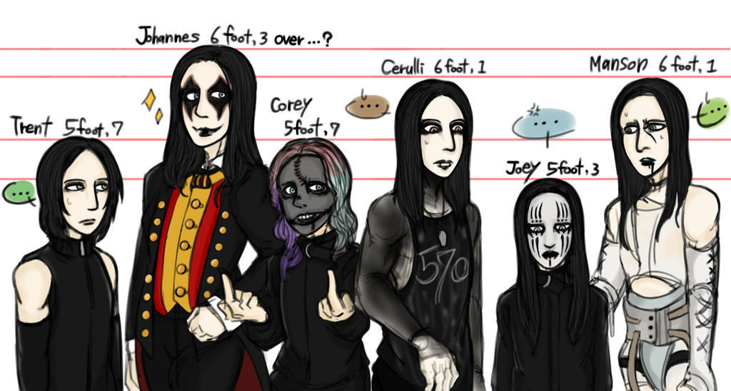 The Height Difference Of My Favorite Artist By Unokaei On Deviantart The Height Difference Of My Favorite Artist By Unokaei On Deviantart
