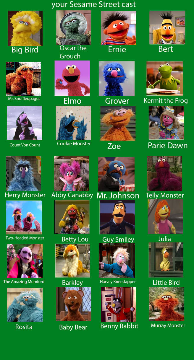 Sesame Street Cast Example By Thomperfan On DeviantArt Sesame street cast example by thomperfan on deviantart
