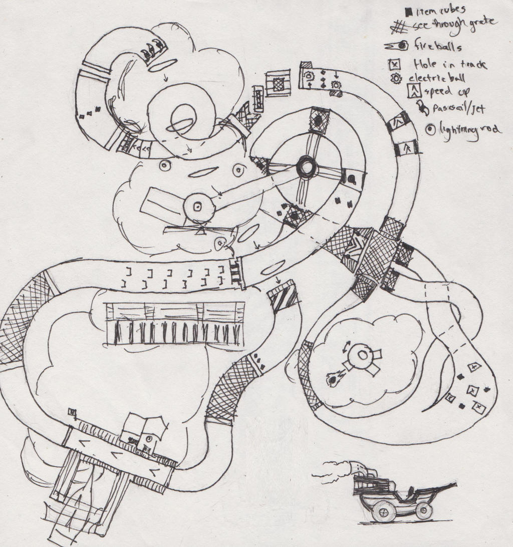 Field Racing Game Map Racing Game - Map 1 by cartoonifer on DeviantArt