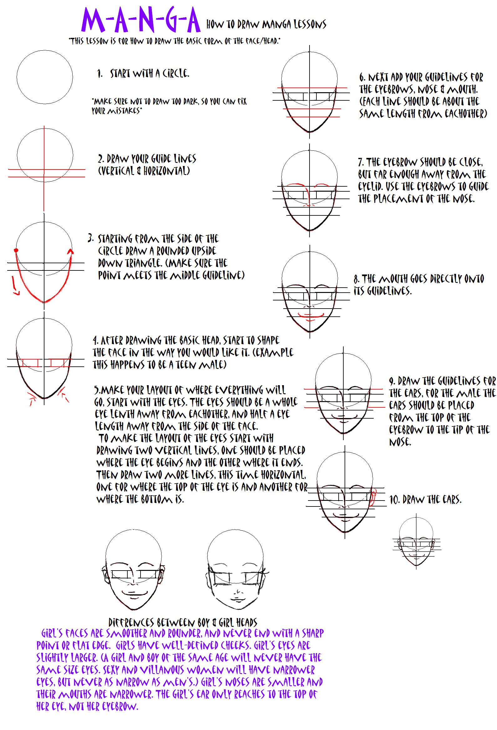 M-A-N-G-A: Basic faces