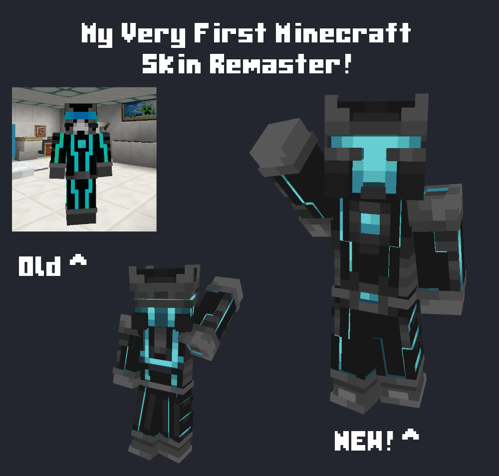 Dust! Sans  Minecraft Skin