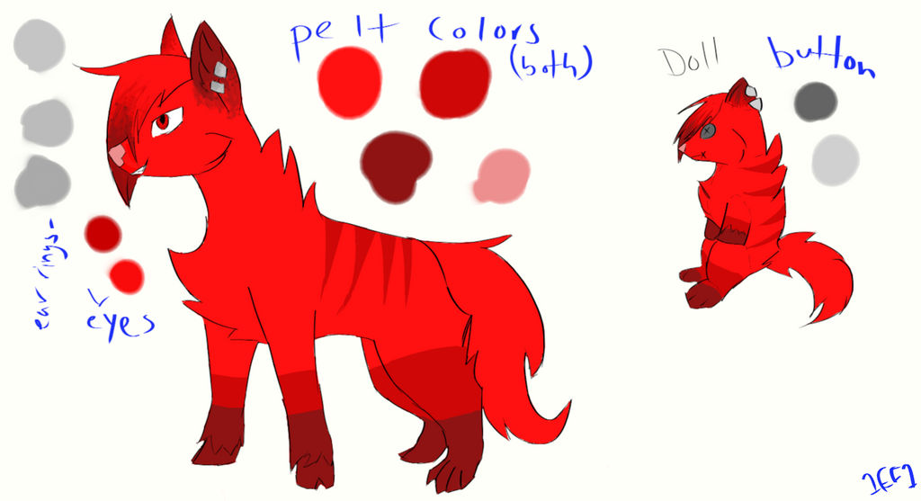 Red Refrences Red Reference by IndoorCentipede on DeviantArt