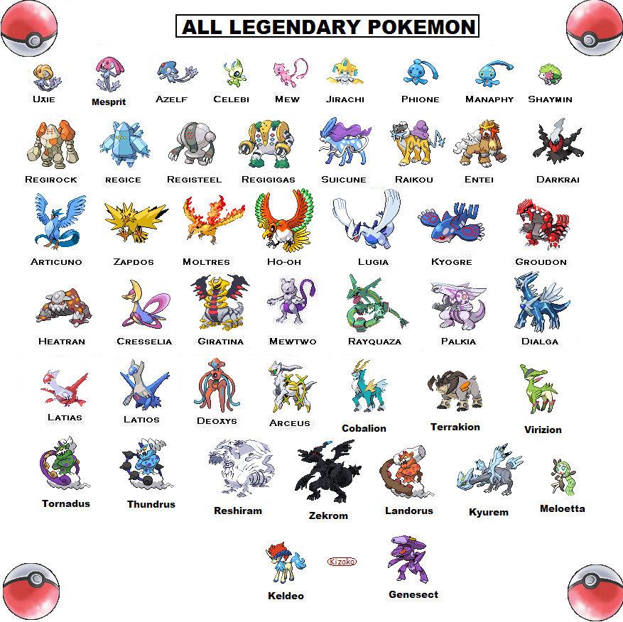 All Legendary Pokemon