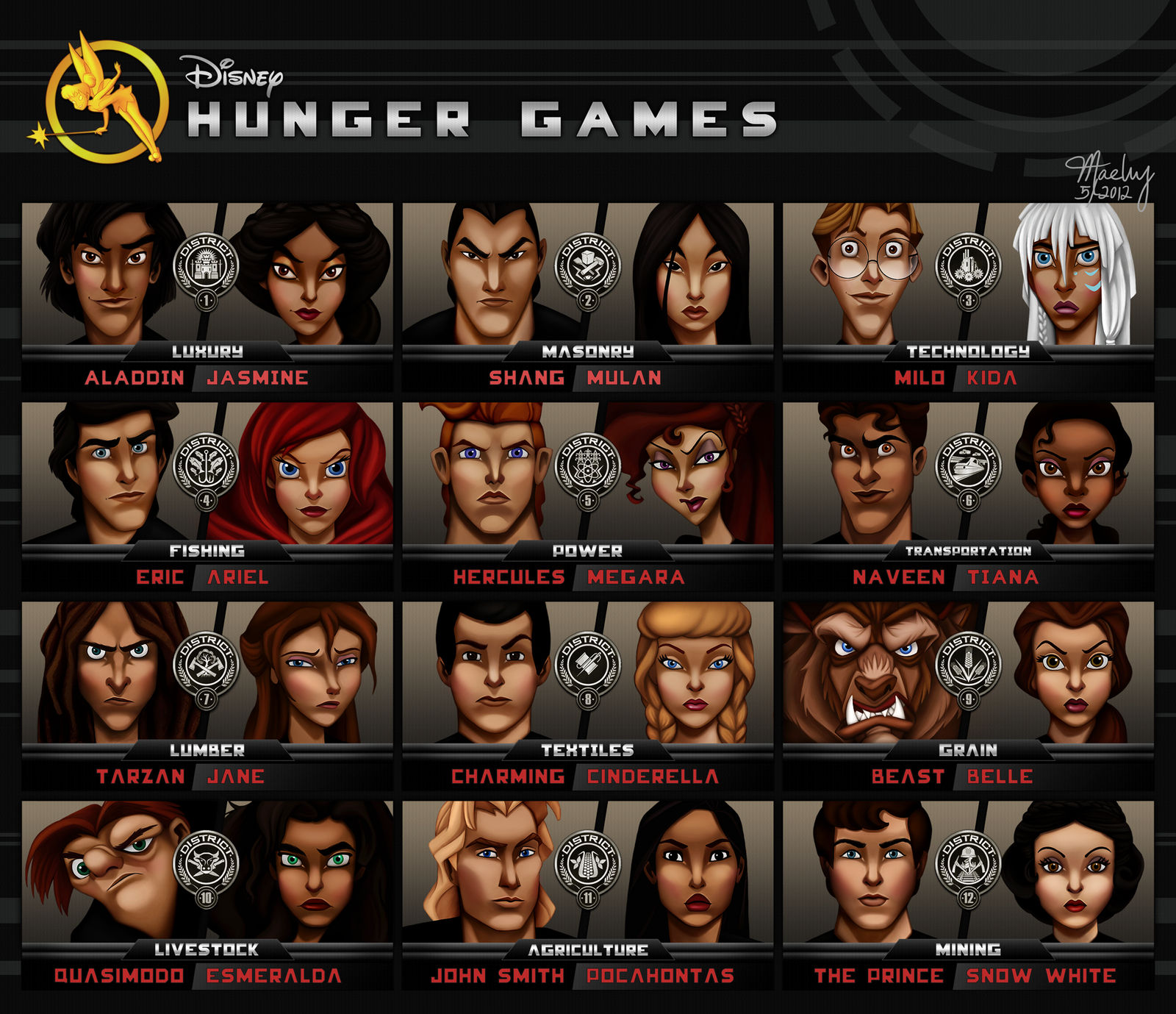 Disney Hunger Games By Blastedgoose On DeviantArt disney-hunger-games-by-blastedgoose-on-deviantart