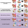 How Pokeballs are passed down via breeding in Gen7