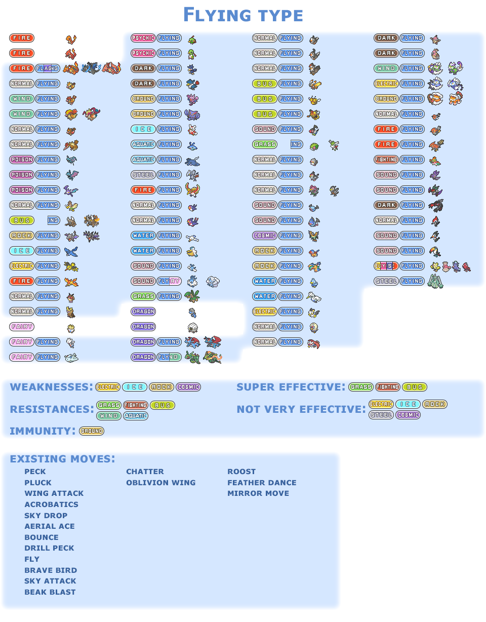 Psychic Flying Types Flying Type by AdeptCharon on DeviantArt