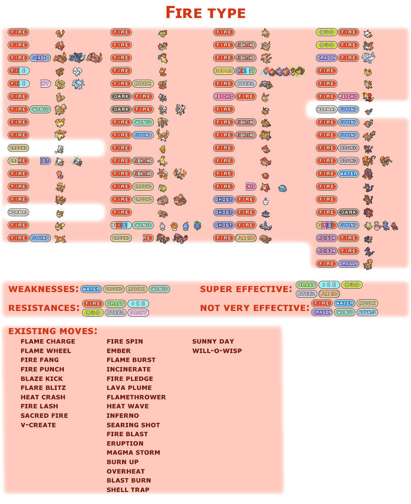 Fire Type by AdeptCharon on DeviantArt