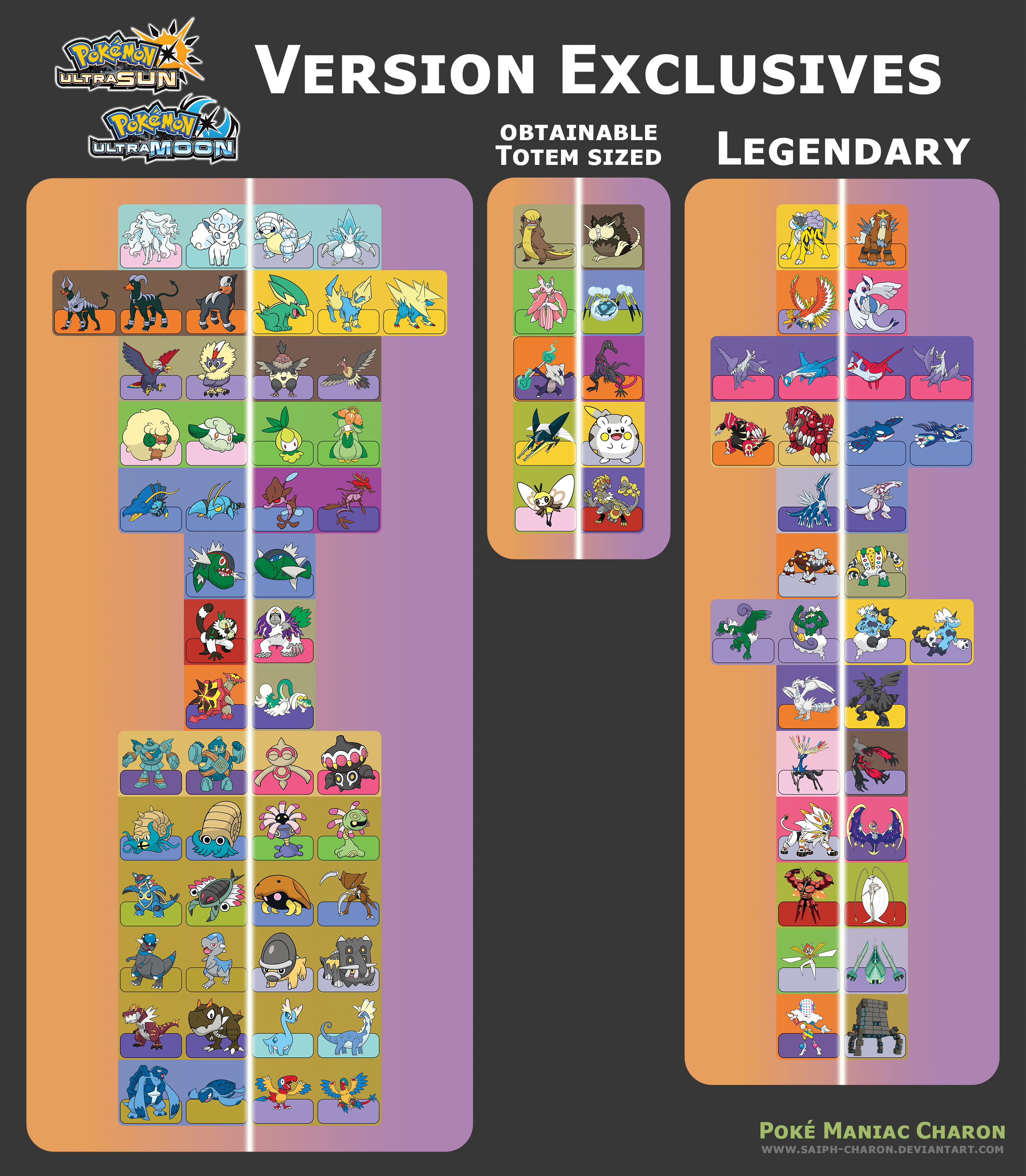 Usum Version Exclusives By Pokemaniaccharon On Deviantart