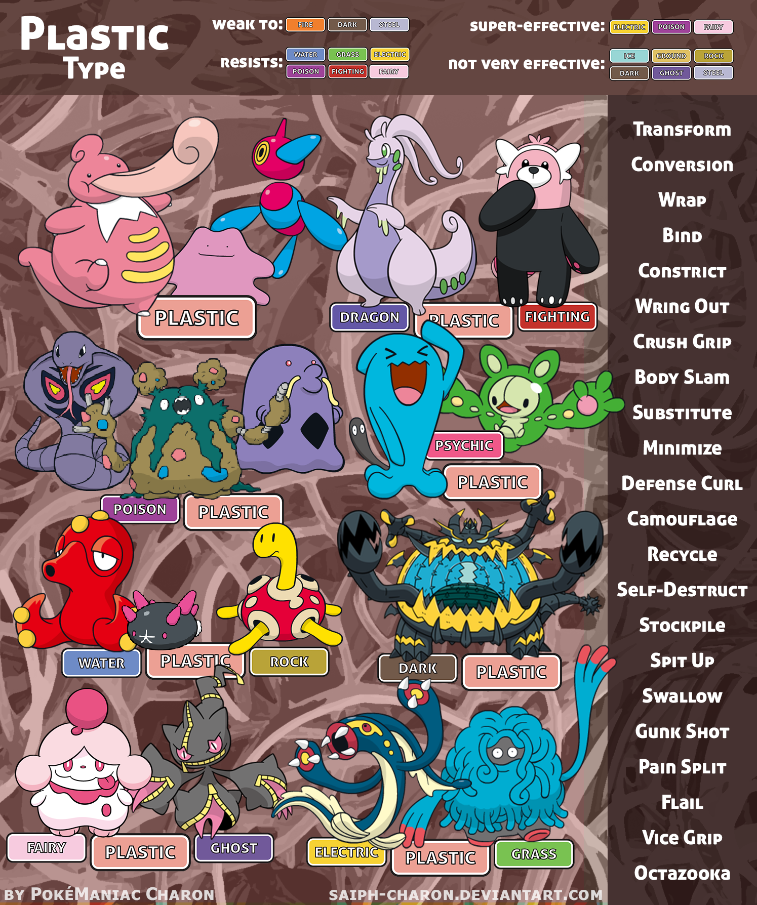 Charon's fan-made Pokemon types - Sound by AdeptCharon on DeviantArt