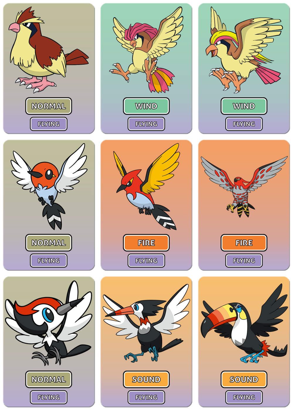 Charon's fan-made Pokemon types - Wind by AdeptCharon on DeviantArt