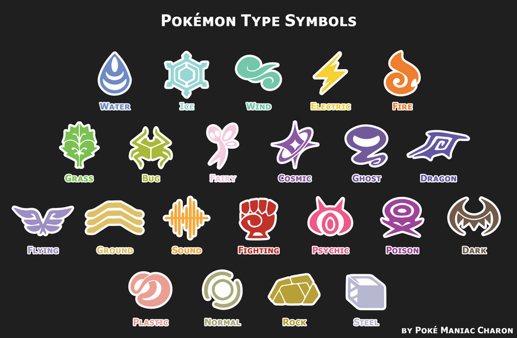 What are the different types of Pokémon symbols?