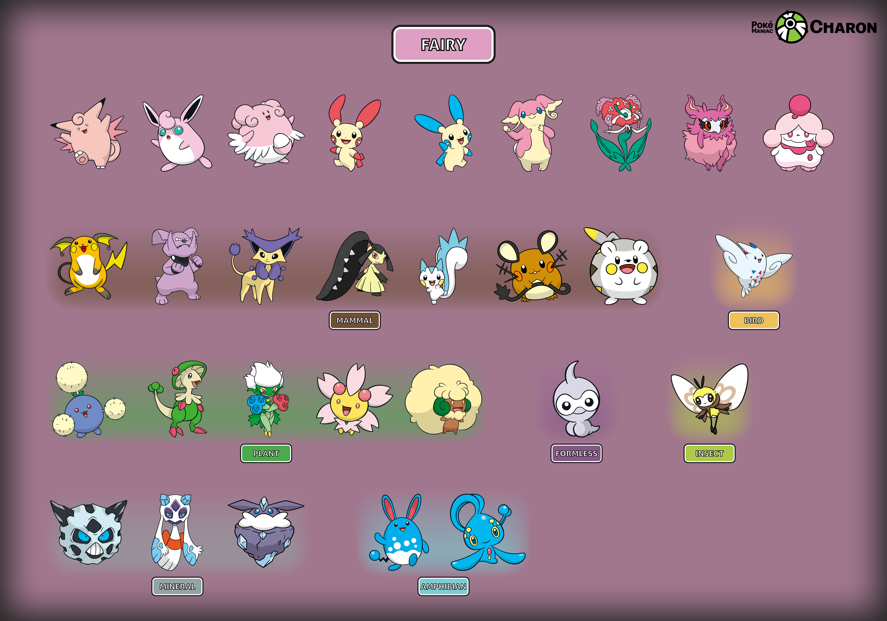 Charon's fan-made Pokemon types - Wind by AdeptCharon on DeviantArt