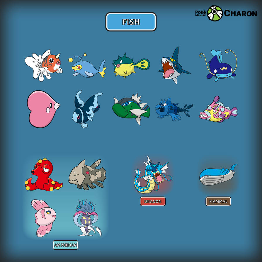 Fish Pokemon by AdeptCharon on DeviantArt