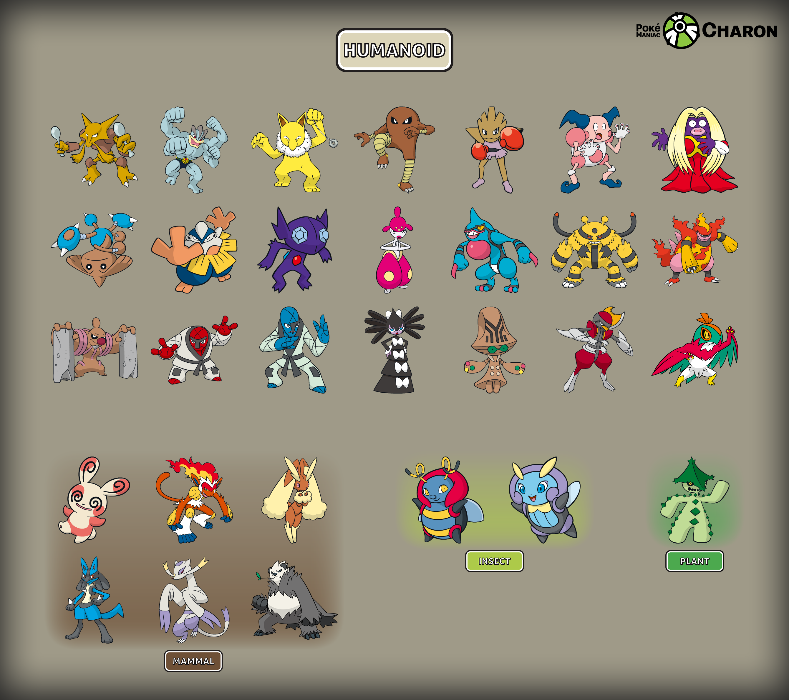 Pokemon That Start With Rwhy Wear Anything