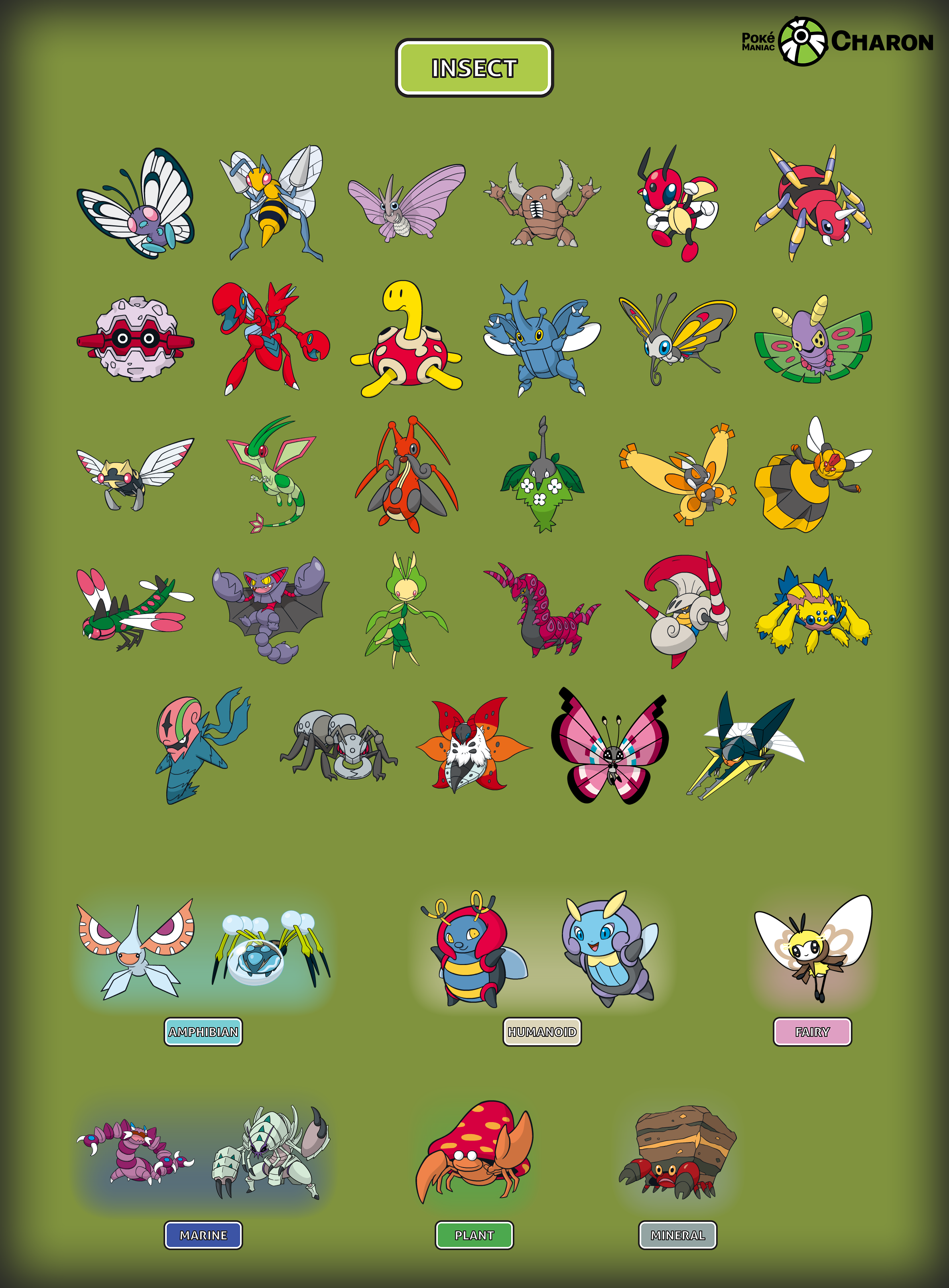 Insect Pokemon by AdeptCharon on DeviantArt