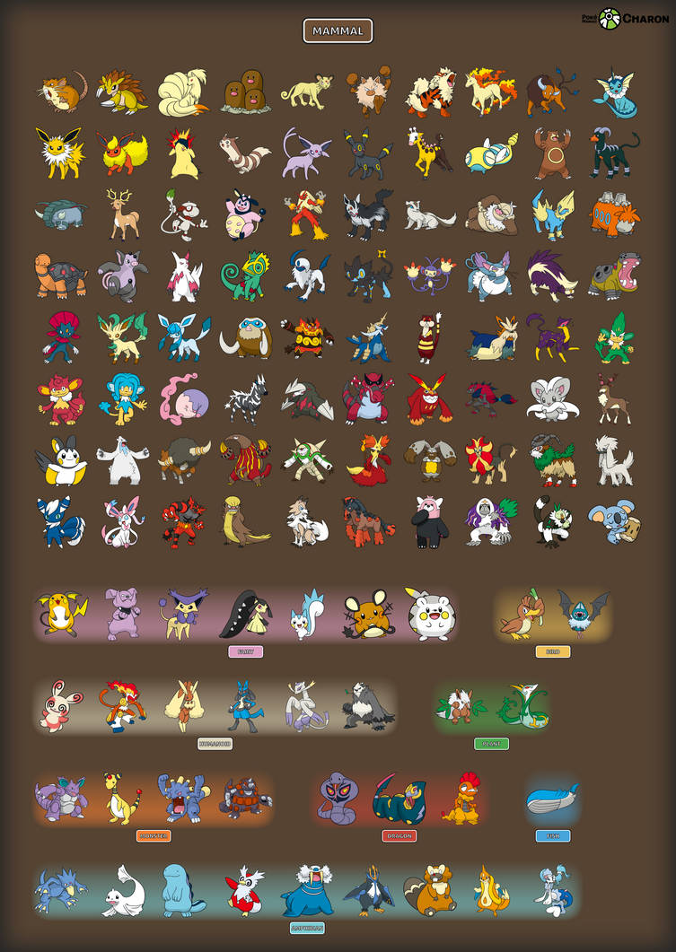 Mammal Pokemon by AdeptCharon on DeviantArt