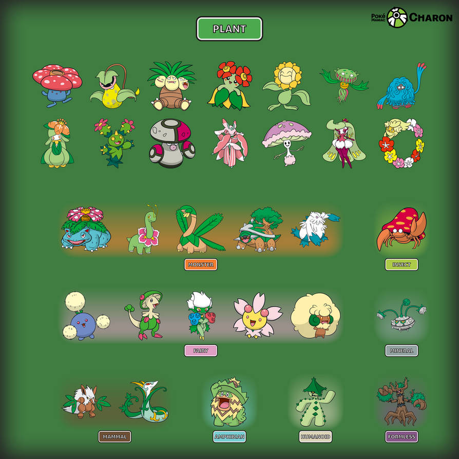 Plant Pokemon By AdeptCharon On DeviantArt plant-pokemon-by-adeptcharon-on-deviantart