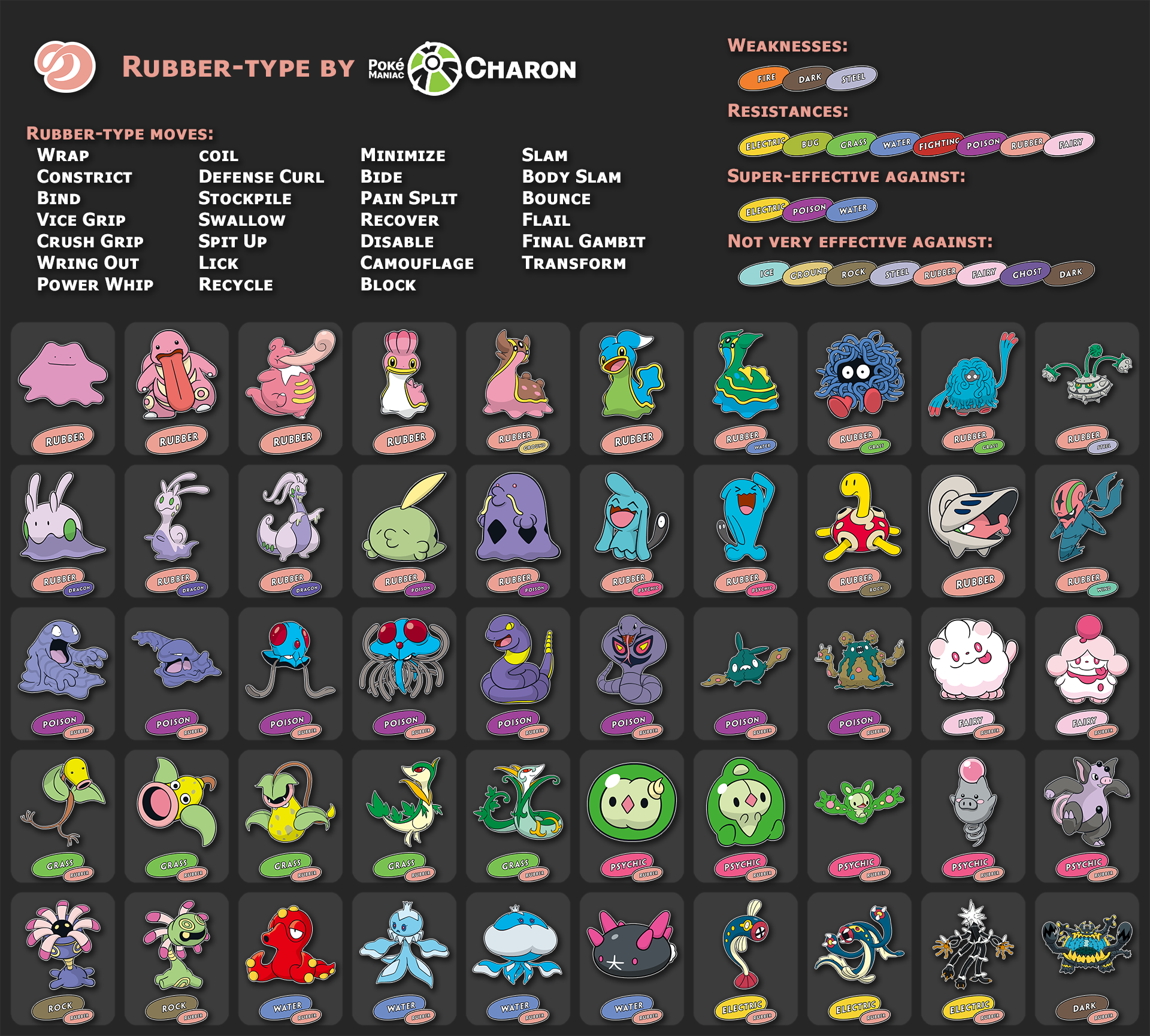 Original Pokemon-Type Symbols by AdeptCharon on DeviantArt