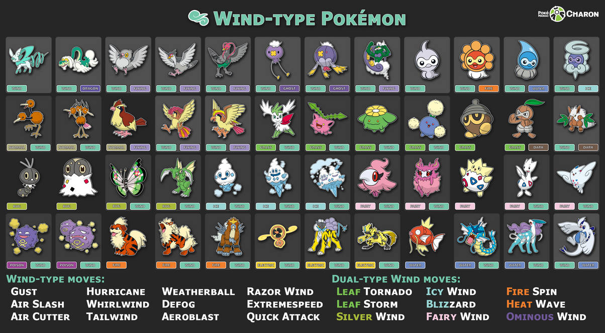 Wind Type Pokemon by Saiph-Charon on DeviantArt