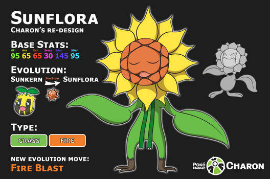 ReDesign - Sunflora