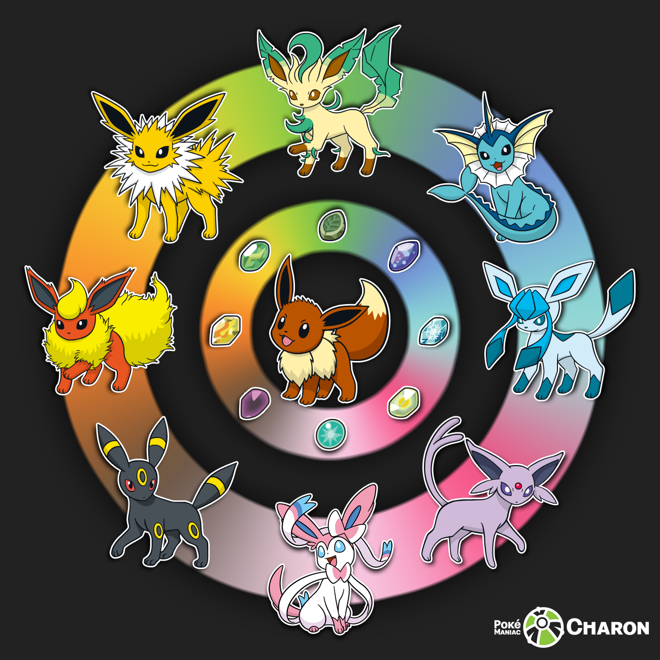 Eevee evolution for every type (some are concept art)  Eevee evolutions,  Pokemon eevee evolutions, Pokemon eevee