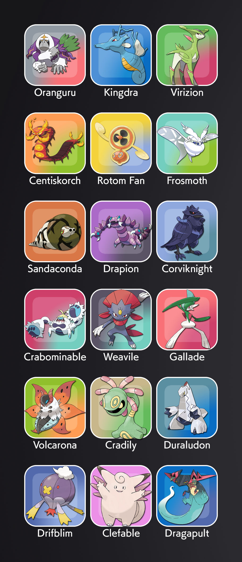 Pokemon Type Chart by AdeptCharon on DeviantArt