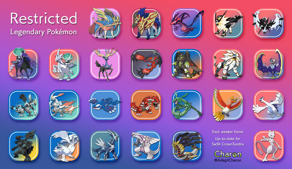 Pokemon Types - Sword and Shield by AdeptCharon on DeviantArt
