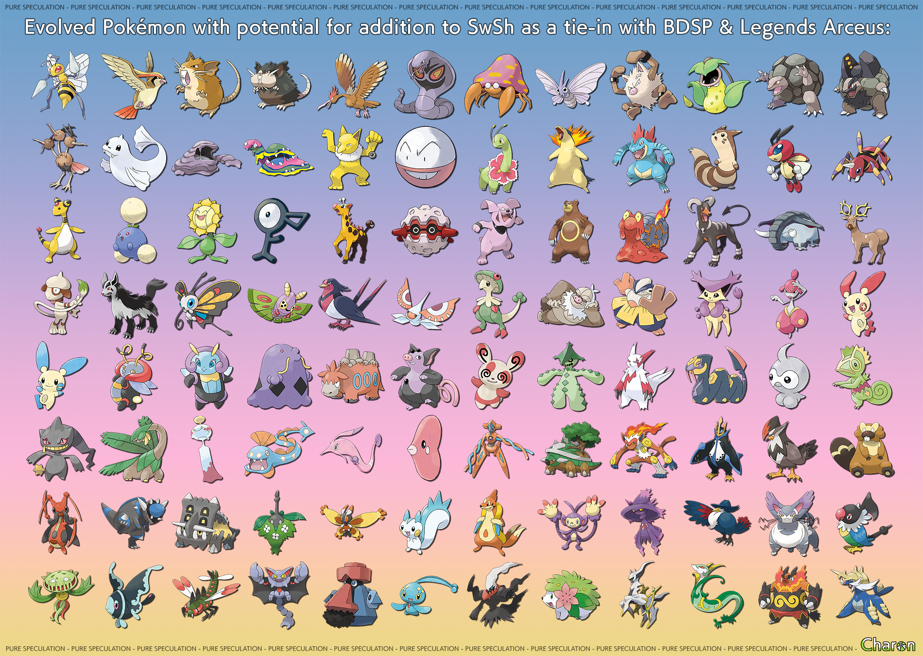 Pokemon Types Per Generation - Gen VIII by AdeptCharon on DeviantArt