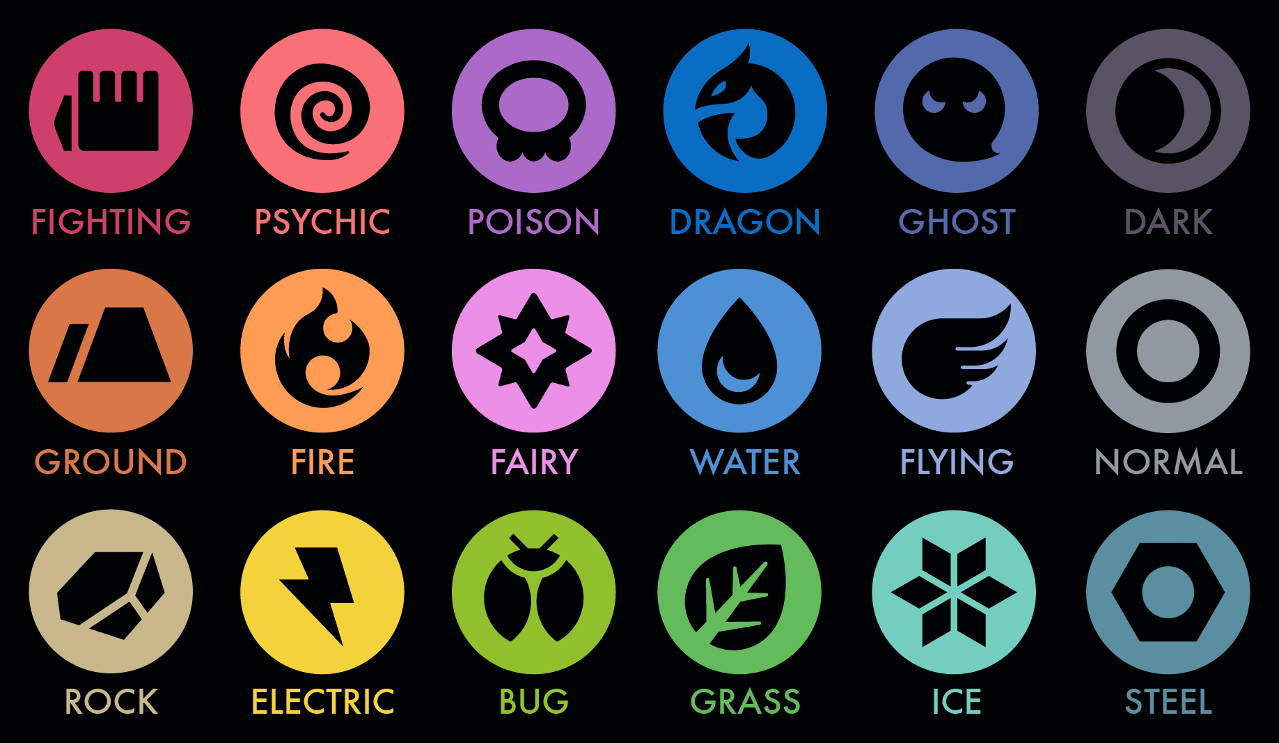 Original Pokemon-Type Symbols by AdeptCharon on DeviantArt