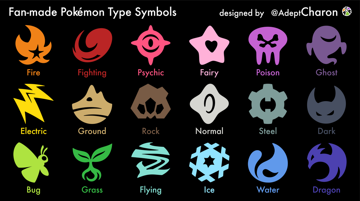 Original Pokemon-Type Symbols by AdeptCharon on DeviantArt