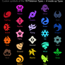 Pokemon Type Triangles by Itching2Design on DeviantArt