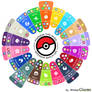 Pokemon Type Wheel - Defensive Match-ups