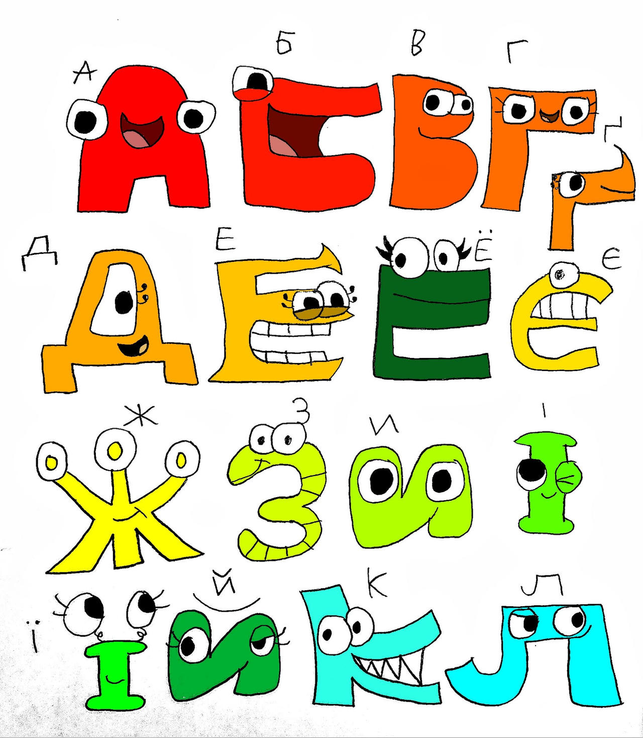 Ukrainian Alphabet Lore A-E