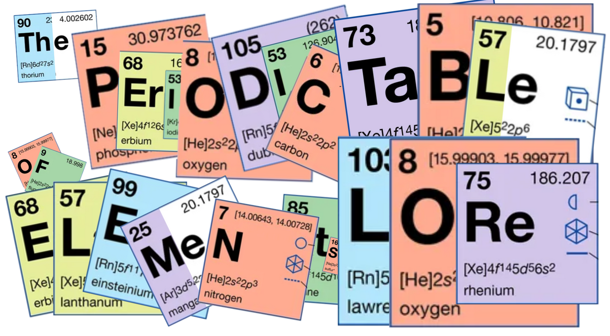 The Periodic Table of Elements Lore logo by BluShneki522 on DeviantArt