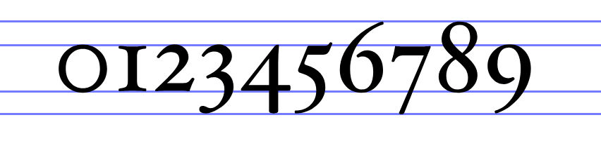 Lowercase Numbers Generator Official Lowercase Numbers by BluShneki522 on DeviantArt